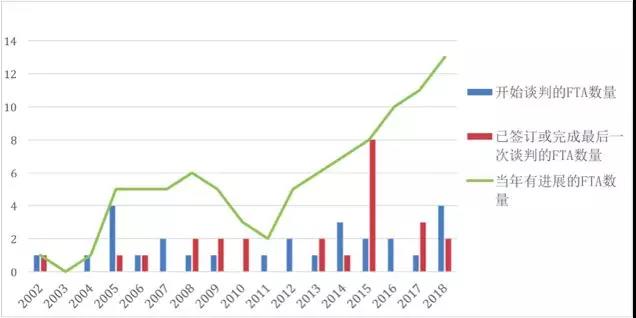 gdp英文什么意思_2015年经济运行总体平稳 24项发展指标预计都完成(3)