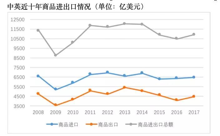 gdp英文什么意思_2015年经济运行总体平稳 24项发展指标预计都完成(3)