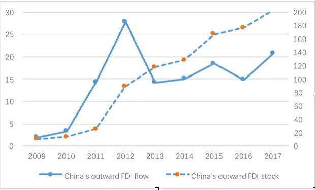 gdp英文什么意思_2015年经济运行总体平稳 24项发展指标预计都完成(3)